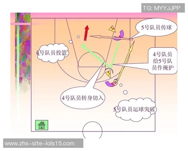 广州篮球队防守战术深度解析与实战应用探讨